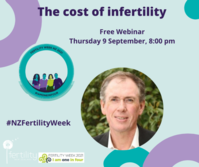 The cost of infertility.png